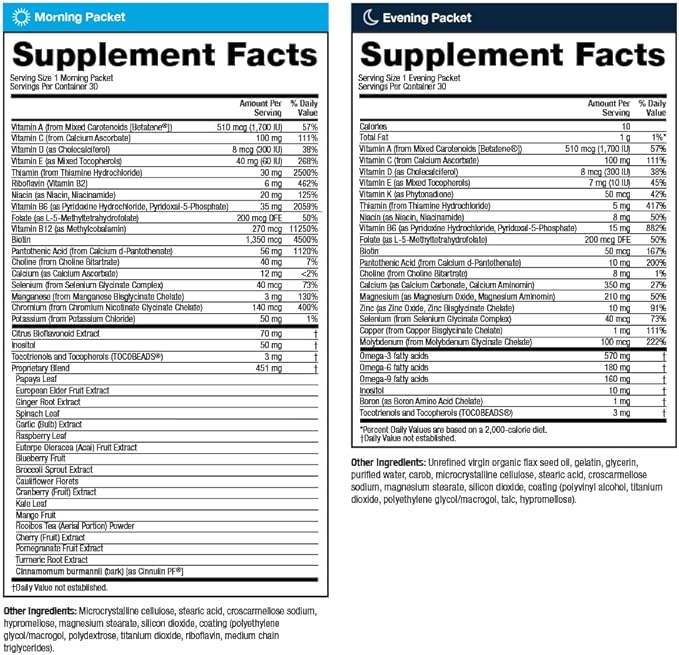 VitaMedica Anti-Aging Formula 4-in-1 Health and 30 AM