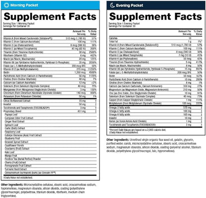 VitaMedica Anti-Aging Formula 4-in-1 Health and 30 AM