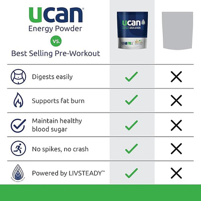 UCAN Energy + Plant Protein Powder 20g Pea 12 Servings
