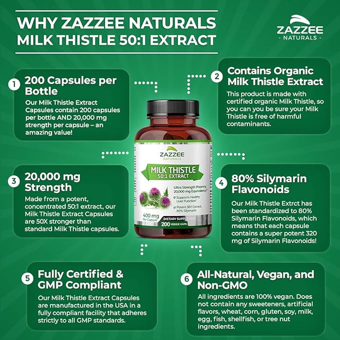 Zazzee Organic Milk Thistle 50:1 Extract, 20,000 mg 200 Vegan 80% Silymarin 6 Month 50X Extract,