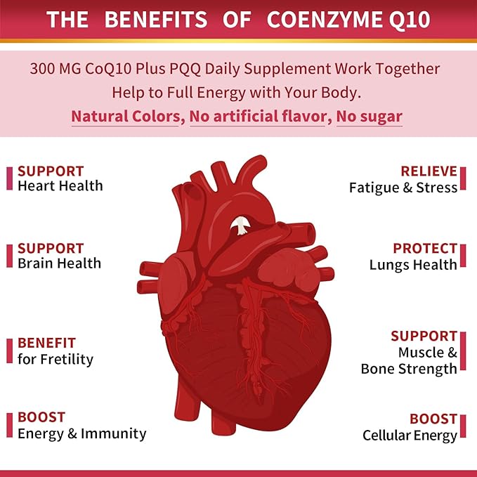 ZEBORA CoQ10-300mg-Softgels with PQQ, BioPerine & Omega-3, 120 120 Servings Q10 (Ubiquinone)