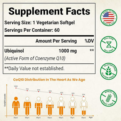 1000mg Liposomal CoQ10 Ubiquinol, 600 Vegan CoQ10 Supplement, Q10 for