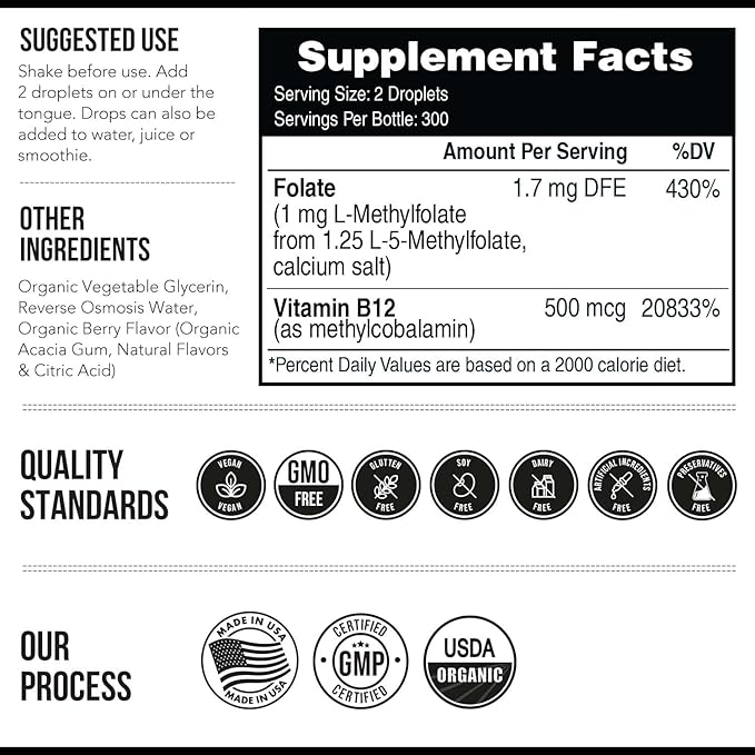 Organic Methyl Folate 1000 mcg + B12 Cofactor (300 Servings) 5-MTHF Form, (1oz)