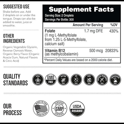 Organic Methyl Folate 1000 mcg + B12 Cofactor (300 Servings) 5-MTHF Form, (1oz)