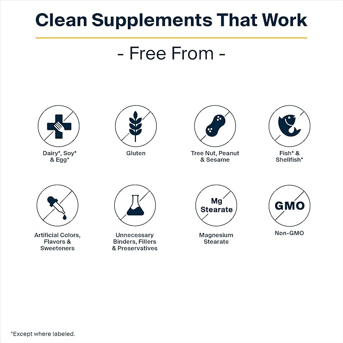 Vital Nutrients PMS Support - Vitex Berry & Passionflower Extract for Premenstrual Support & Hormone Balance* - Vitamin B6 PMS Supplements - Gluten, Dairy, Soy Free - Non-GMO - 60 Capsules