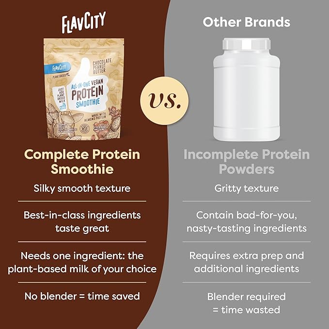 FlavCity All-in-One Vegan Protein Powder Smoothie, 20g of