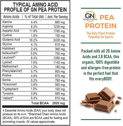 Raw Pea Protein Powder, Vegan Plant 1 Pound 1)