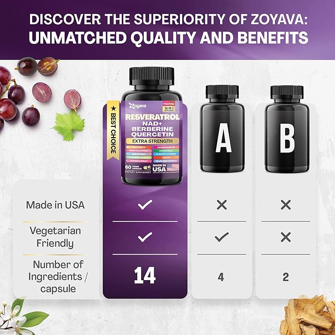 Resveratrol Supplement 12600mg NAD+ 100mg Milk 900mg Berberine 4000mg Fisetin 500mg Quercetin 800mg NAC 100mg Grape 400mg Green 400mg with (60 Caps)
