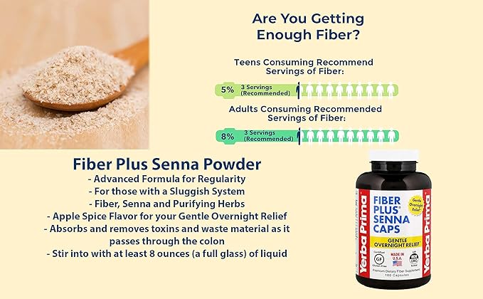 Yerba Prima Fiber Plus Senna Powder, 12 Ounce 3) -