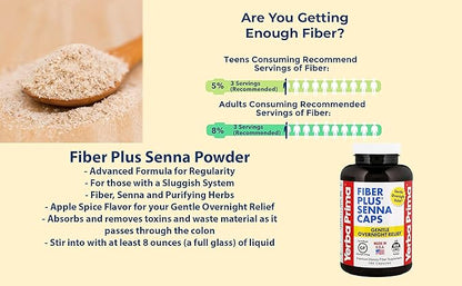 Yerba Prima Fiber Plus Senna Powder, 12 Ounce 3) -