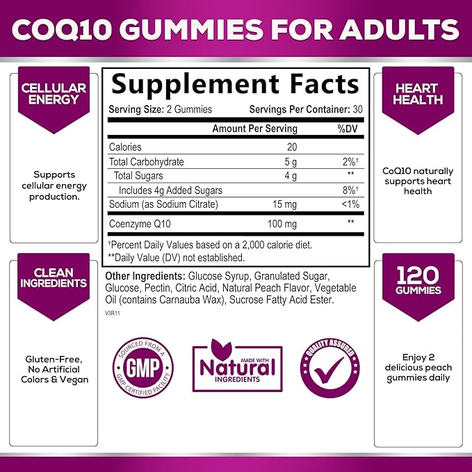 CoQ10 100mg Gummies Q10 Supplement, CoQ10 Gummies Q10 Gummy 60 Count Q10 Vitamins