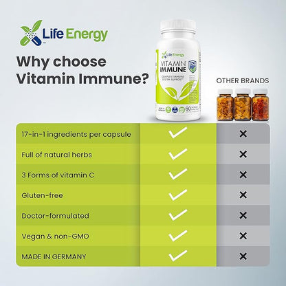 17 in 1 Complete Immune Support Supplement | Immune Boost with Vitamin C, Vitamin D, Vitamin A, Zinc, Quercetin, Turmeric, Green Tea, Selenium | Daily Immunity Support Supplement for Adults - 60 Count