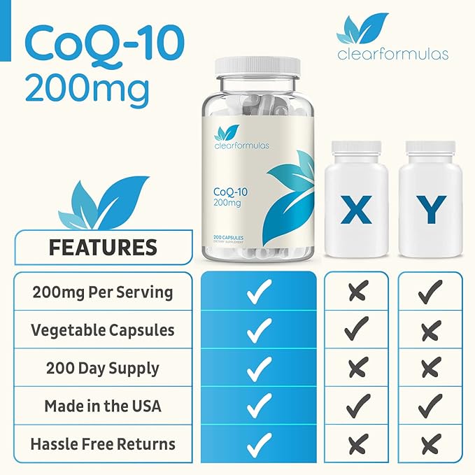Pure CoQ10 200mg 200 Capsules