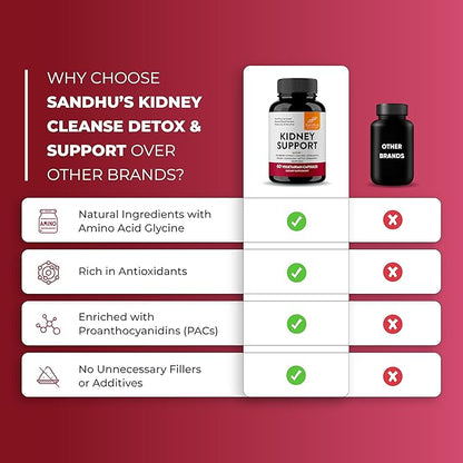 Sandhu's Kidney Cleanse Detox & Support Supplement for Men and Women | with Cranberry Extract | Helps Support Kidney & Urinary Tract Health | 60 Vegetarian Capsules (Pack of 3)