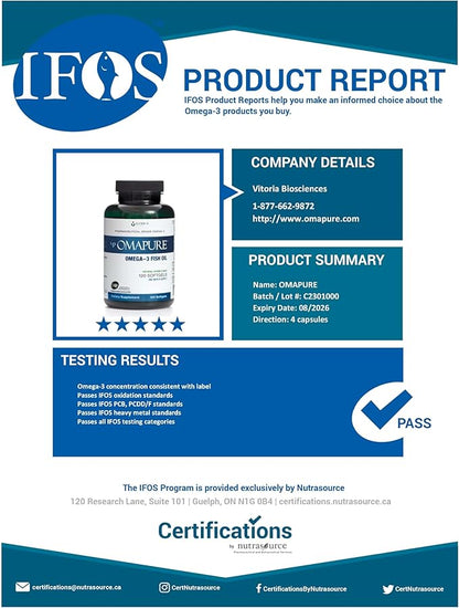 Pharmaceutical Grade Omega-3 Fish Oil Supplement (10 Bottles, 120 softgels) 2600 mg Omega-3 Fatty 5-Star Certified