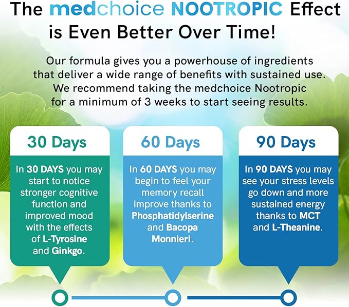 11-in-1 Nootropic Brain Supplements: Memory & Focus Supplement with Ginkgo Biloba, L Theanine, Bioperine, & Alpha GPC Choline - 1321mg, 60ct - Stimulant Free, Vegan - Focus Brain Support (2 pack)