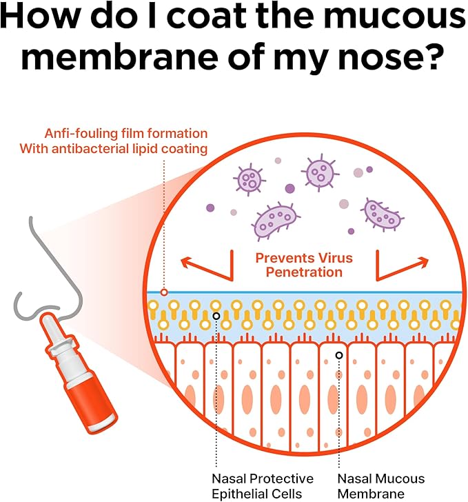 Nasal Spray, Protection from Airborne Viruses 0.67 Ounces,