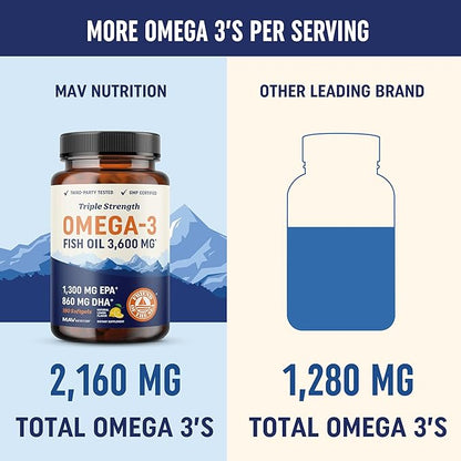 Triple Strength Omega 3 Fish Oil 3600 mg 2100mg of Omega-3 Fatty 1300mg EPA 860mg DHA (180 Ct)