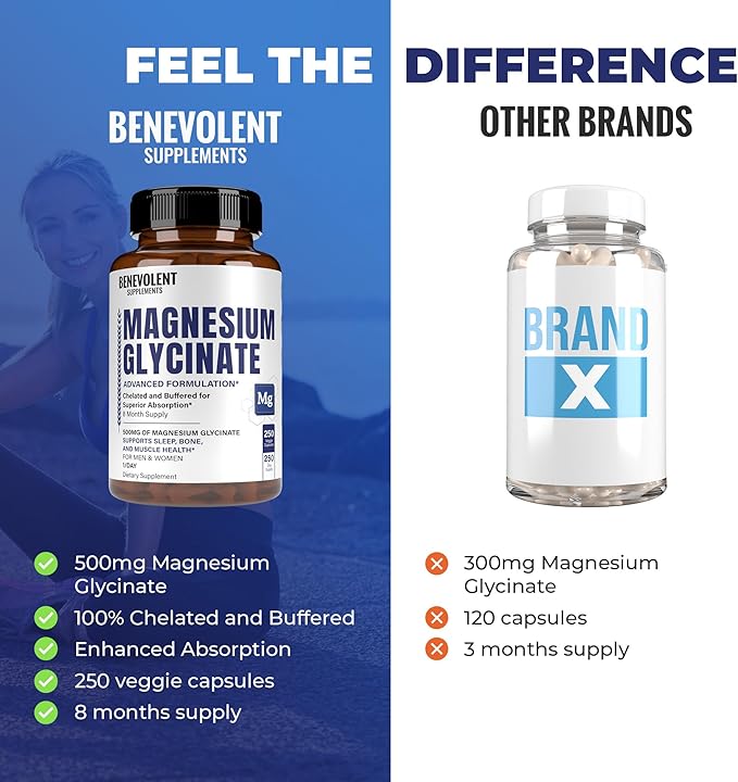 Premium Magnesium Glycinate 500mg Capsules High 250 Capsules