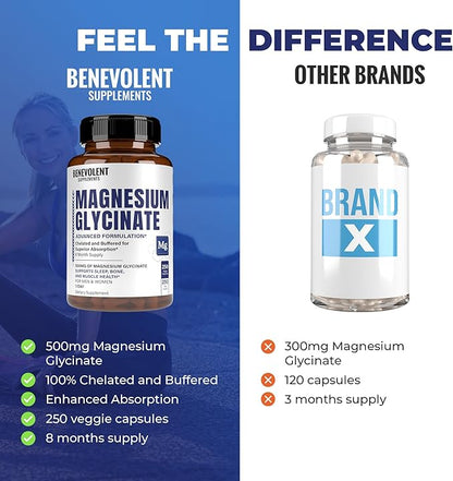 Premium Magnesium Glycinate 500mg Capsules High 250 Capsules