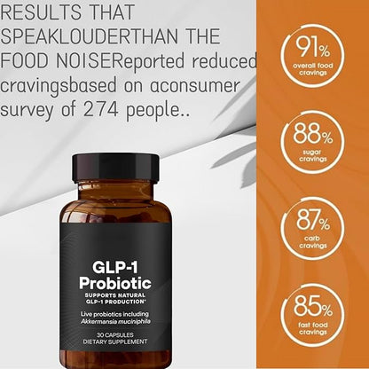 30 PCS G•L•P-1 Probiotic,G•L•P-1 Probiotics for Women & Men,Curbs App & Promotes Feeling of Fullness,Delayed Release,for Men & Women (30 Capsules-1Pack)