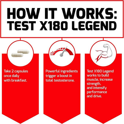 FORCE FACTOR Test X180 Legend Testosterone Booster for Men to Build Muscle & Strength, Performance, Testosterone Supplement for Men’s Health, Testosterone Support, 120 Capsules