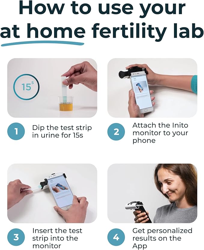 Inito Fertility Monitor & Hormone Tracker 15 Test 16)