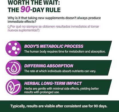 Berberine with Milk Thistle Liver Detox 120Count