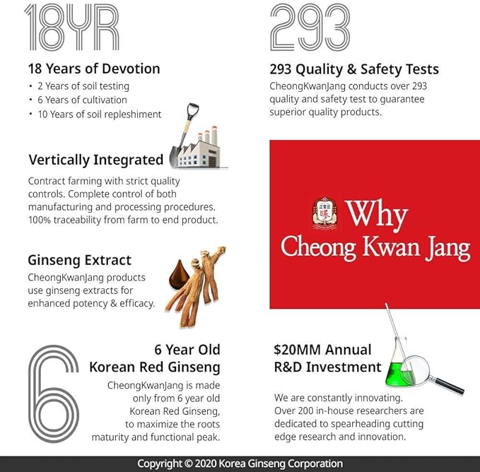 CheongKwanJang Korean Red Ginseng Vital Tonic 10 Bottles