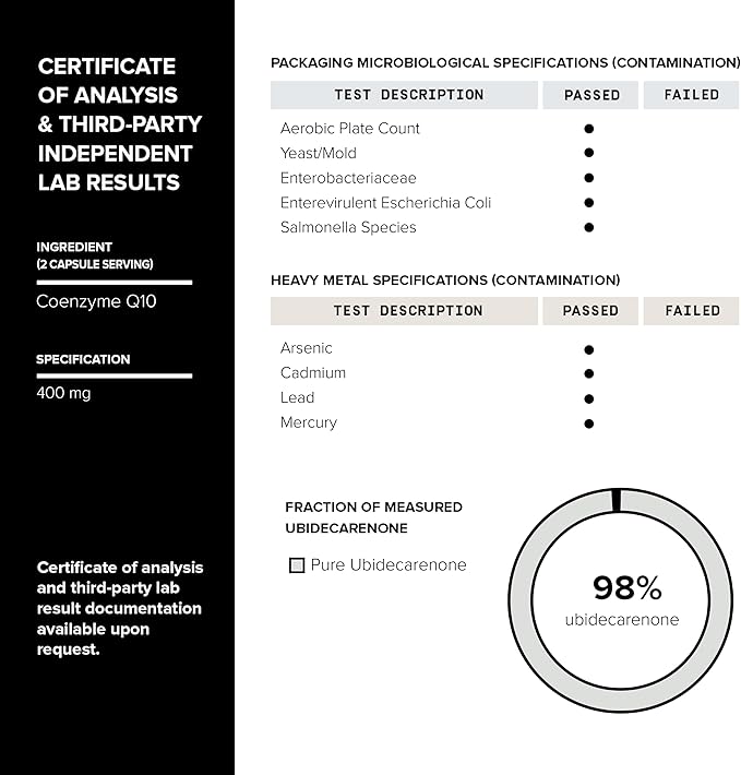 Ultra High Purity CoQ10 400mg 98% Purified CoQ10 Supplement Q10 -Bioavailable -60 Veggie
