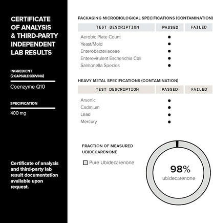 Ultra High Purity CoQ10 400mg 98% Purified CoQ10 Supplement Q10 -Bioavailable -60 Veggie