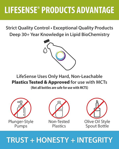 LIFESENSE C8 MCT Oil, Keto-Friendly, Sourced from Coconut Oil, Clinically Proven to Increase Ketone Production, Optimal Fuel for The Brain and Body, Made in USA by PhD Nutrition, 32 oz