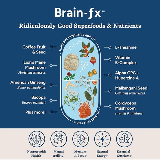 Brain-fx™ Daily Energy Focus Memory Mood Mind Nootropic Supplement - 5-MTHF Methyl B Vitamins, Coffee Fruit, L Theanine, Cordyceps, Lions Mane, Ginseng, Bacopa, Alpha GPC Choline 60 Vegan Capsules