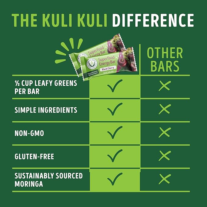 Kuli Kuli Moringa Powder Energy Bars 1.6 Ounce 6 Pack