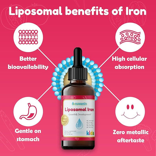 Nuvamin – Liquid Liposomal Iron Drops for Baby, Toddlers, Kids, & Adults, 2Fl.Oz (60ml), 120 Daily Serving. Great Taste - All Natural - Vegan - No Metallic Aftertaste, Berry Flavor