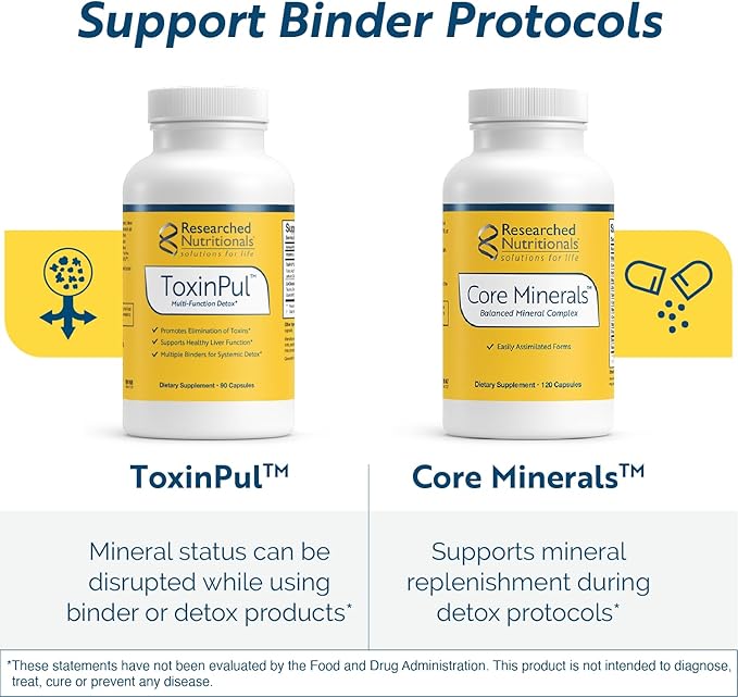 Researched Nutritionals Core Minerals D3 & (120 Capsules)