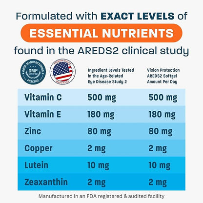 AREDS 2 Eye Vitamin & Mineral 2020 with 2 Study 120 Mini