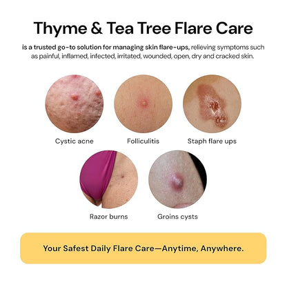 Thyme & Tea Tree Flare Care (1oz)