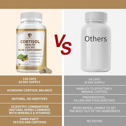 10-in-1 Cortisol Supplements with Magnesium, Ashwagandha, Chamomile, L-Theanine, Phosphatidylserine, St. John's Wort, Rhodiola, Vitamin C & D3, for Women Men, 240 Vegan Capsules for 4 Month, Non-GMO