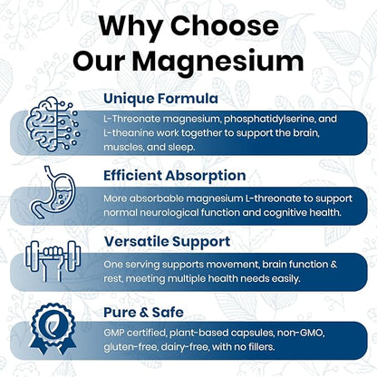 Magnesium L-Threonate | for Cognitive Support, Nighttime Restoration and Musculoskeletal Function | Non-GMO, Gluten-Free | 120 Vegetarian Capsules