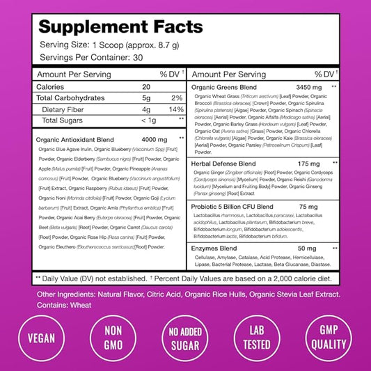 NutraChamps Super Greens Powder Premium Antioxidant Superfood, 40+ Greens and Superfoods Including Wheatgrass & Spirulina, Probiotic Powder Greens, Sweet Berry