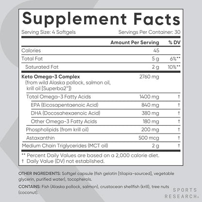 Sports Research Keto Omega Fish Oil with Wild Sockeye Salmon, Antarctic Krill Oil, Astaxanthin & Coconut MCT Oil - 1200mg of EPA & DHA per Serving | Keto Certified & Non-GMO Verified (120 Softgels)