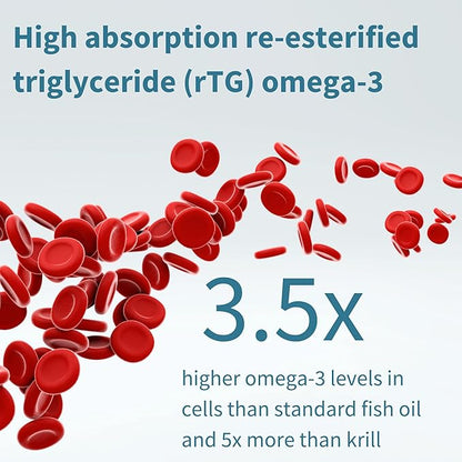Pharmepa Complete EPA DHA rTG Omega 3 1000mg, 1000mg, High 6 GLA 360 Servings