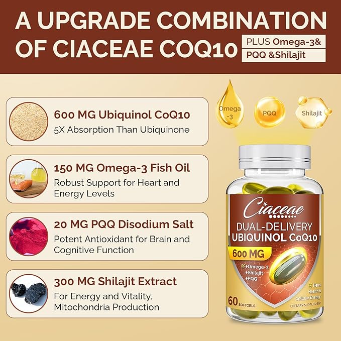 Ubiquinol CoQ10 600 MG Softgels Omega-3 & Coenzyme-Q10, Active CoQ10 Ubiquinol 60 Servings