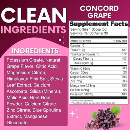 Zero Sugar - Concord Grape Electrolytes 30 Servings