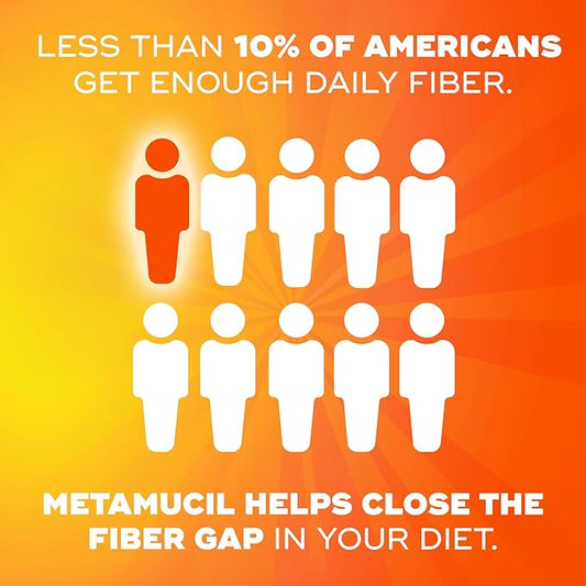 Metamucil Fiber Gummies for Adults with Vitamins C, D, B12 for Metabolism, No Sugar Added Citrus Berry Flavor, 5g Plant Based Prebiotic Fiber Supplement Blend, 120 Count