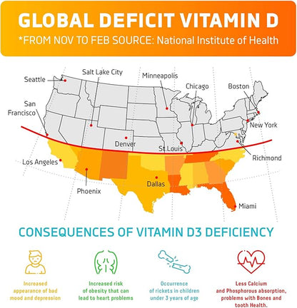 DR. MORITZ Kids Vitamin D Gummies - Vegetarian Vitamin D Kid Gummies - Vitamin D3 Gummies 2000 IU Per Serving - Gelatin-Free Chewable Vitamin D Gummie