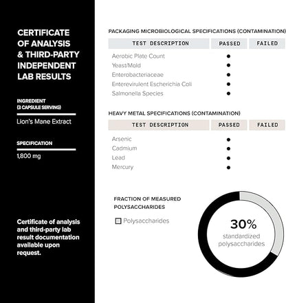 Toniiq 18,000mg 10x Concentrated Ultra High Strength Extract - Made with Lions Mane Mushroom - 30% Polysaccharides - Highly Concentrated and Bioavailable - 120 Veggie Capsules