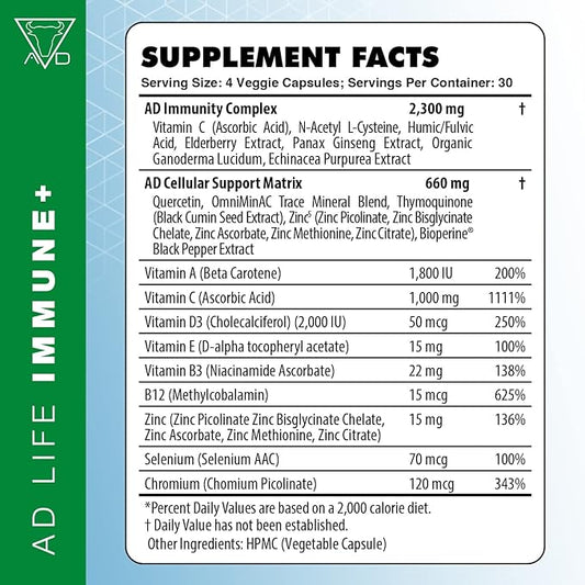 Immune+ - Immune Support with a 10 in 1 Immunity B12, Vitamin D3, Vitamin 120 Diet