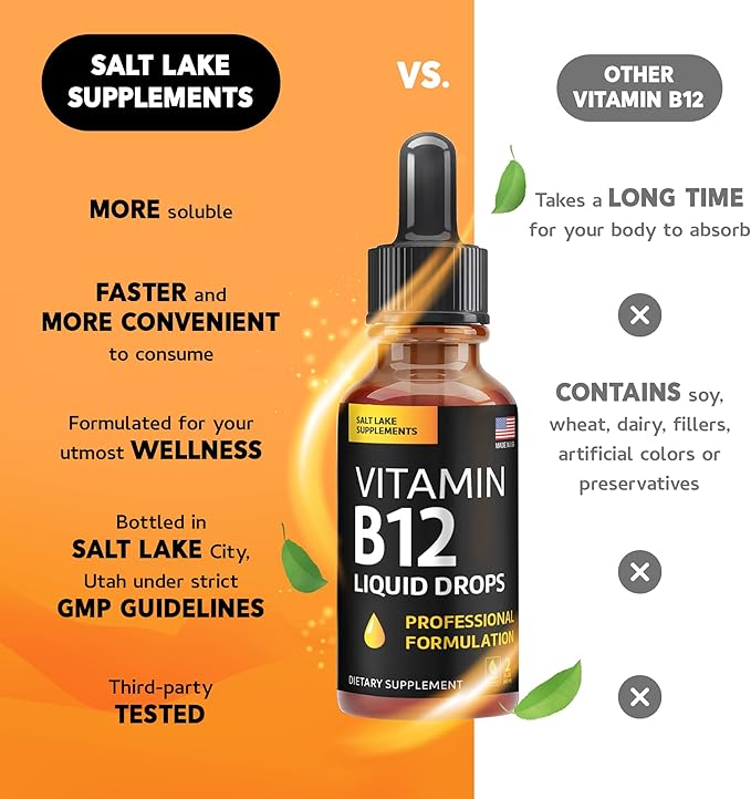 Vitamin B12 Liquid Drops B12 Liquid B2, B3, B3, B6, B6, & B12 - 2 fl.